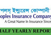 Peoples Insurance Company Ltd. Half Yearly Report