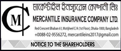 Notice to the Shareholders