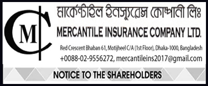 Notice to the Shareholders