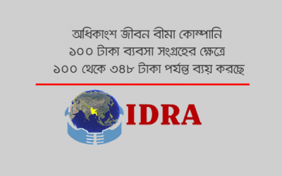 যা আয় পুরোটাই ব্যয় ১৮ জীবন বীমা কোম্পানির