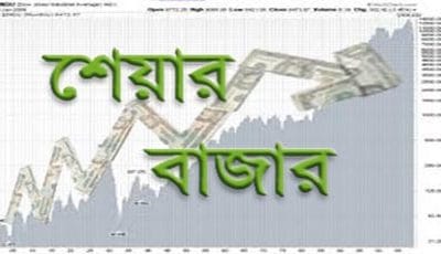 সূচকের কারেকশনে ও প্রফিট টেকিংয়ে পুঁজিবাজার