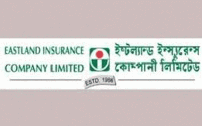 ইস্টল্যান্ড ইন্স্যুরেন্সের আর্থিক প্রতিবেদন