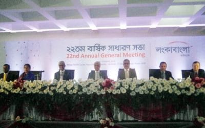 লংকাবাংলার এজিএমে ১৫ শতাংশ নগদ লভ্যাংশ অনুমোদন
