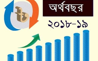 অর্থবছরের ৯ মাসে বাস্তবায়ন ৪৭ শতাংশ এডিপির