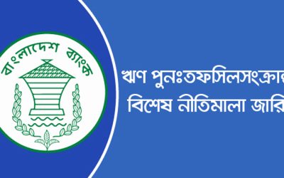 সব খেলাপিই বিশেষ সুবিধা পাবেন
