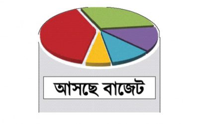 নতুন শ্রমবাজার সৃষ্টিতে বাজেটে থাকছে প্রণোদনা