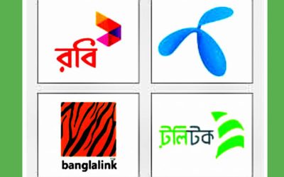 নেটওয়ার্ক নিয়ে গ্রাহকদের অভিযোগ বাড়ছে