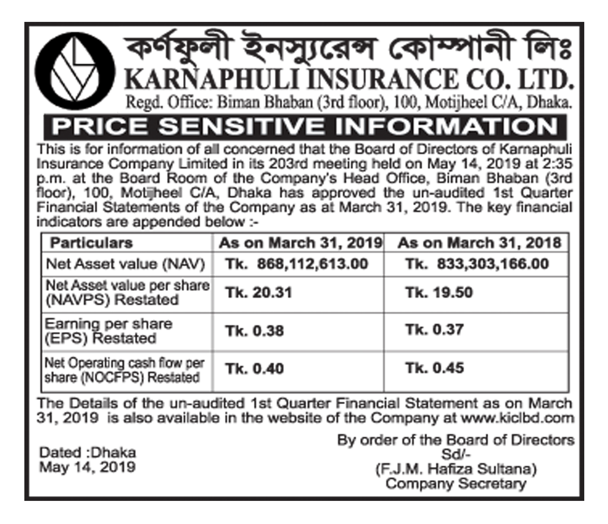 Price Sensitive Information Of Karnaphuli Insurance Co Ltd