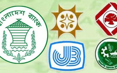 খেলাপি ঋণ আদায়ে কেন্দ্রীয় ব্যাংকের অসন্তুষ্টি