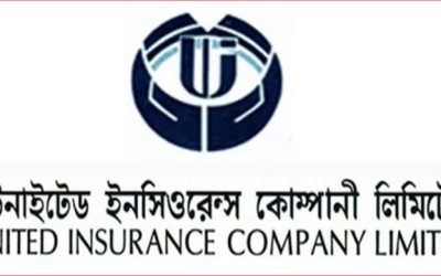 ইউনাইটেড ইন্স্যুরেন্সের পর্ষদ সভা ১৯ মার্চ