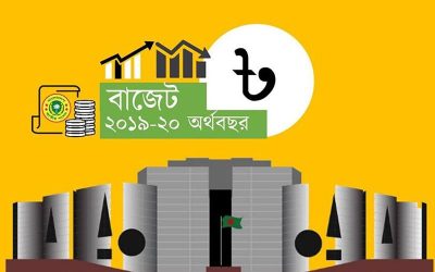 বাজেটে সামাজিক নিরাপত্তার আওতায় থাকছে যত ভাতা