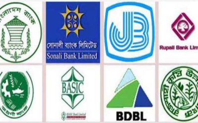 রাষ্ট্রায়ত্ত আট ব্যাংকের ১২শ কোটি টাকা সুদ মওকুফ