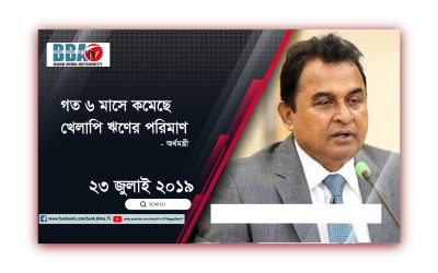 গত ৬ মাসে কমেছে খেলাপি ঋণের পরিমাণ অর্থমন্ত্রী