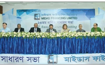 মাইডাস ফাইন্যান্সিংয়ের এজিএমে ২.৫ শতাংশ লভ্যাংশ অনুমোদন