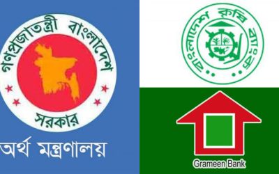 ঘাটতি পূরণে দুই ব্যাংক পেল ১৫১ কোটি ১২ লাখ টাকা