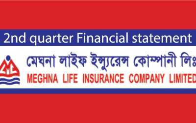 মেঘনা লাইফ ইন্স্যুরেন্সের দ্বিতীয় প্রান্তিকের অনিরীক্ষিত প্রতিবেদন
