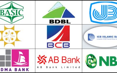 অব্যবস্থাপনায় বাড়ছে খেলাপি ঋণ