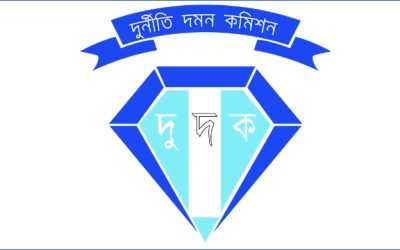 এনআরবি ব্যাংকের তিন কর্মকর্তাসহ ৫ জনের বিরুদ্ধে মামলা