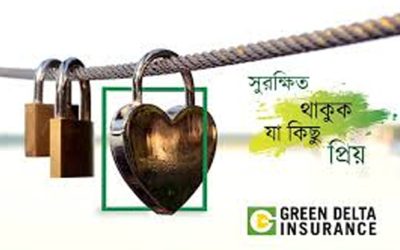 গ্রিনডেল্টার ২০ শতাংশ লভ্যাংশ ঘোষণা