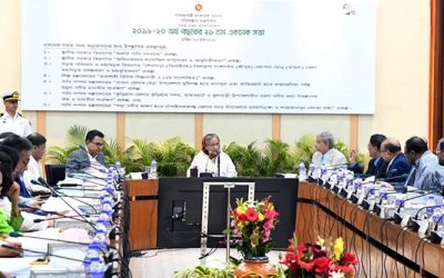 ১০ হাজার ৪৬৮ কোটি টাকা ব্যয়ে আট প্রকল্প অনুমোদন