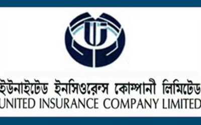 ইউনাইটেড ইন্স্যুরেন্সের ১১ শতাংশ লভ্যাংশ ঘোষণা