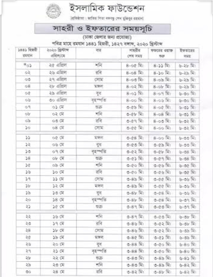 ২০২০ সালের সেহরি ও ইফতারের সময়সূচি প্রকাশ