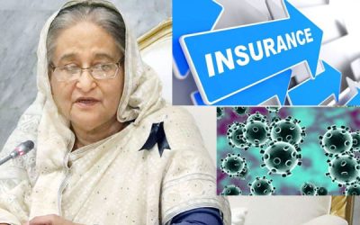মাননীয় প্রধানমন্ত্রী” বীমা কর্মীদের পাশে কেউ নেই