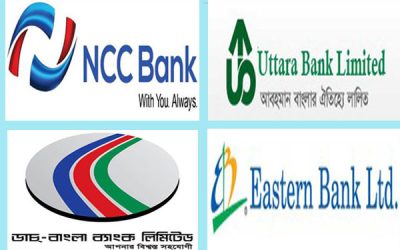 সংশোধনী আনা হবে চার ব্যাংকের লভ্যাংশে