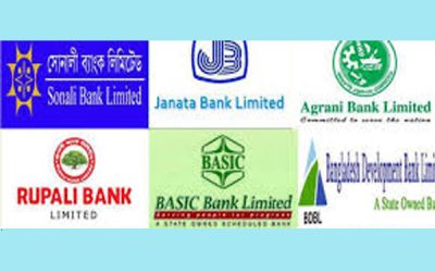 করোনাভাইরাস: ছয় ব্যাংকের ক্ষতি প্রায় সাড়ে তিন হাজার কোটি টাকা