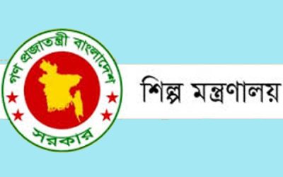 ব্যাংকঋণ থেকে বঞ্চিত এমএসএমই প্রতিষ্ঠান