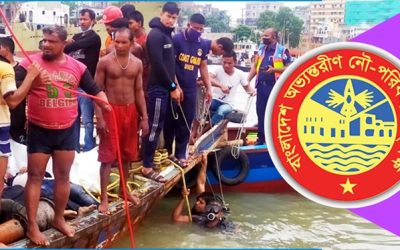 বিআইডব্লিউটিএ’র তদন্ত কমিটি গঠন