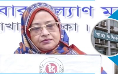 করোনায় চব্বিশ ঘণ্টায় ৬৪ জনের মৃত্যুর রেকর্ড