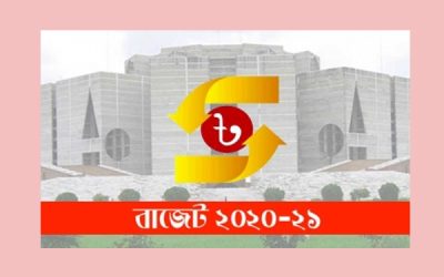 করোনা ভাইরাস সংকট মোকাবিলায় জিডিপি প্রবৃদ্ধির লক্ষ্যমাত্রা ৮.২ শতাংশ