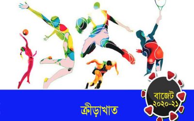 বাজেটে ২৩৩ কোটি টাকা বরাদ্দ দেয়া হয়েছে ক্রীড়া খাতে