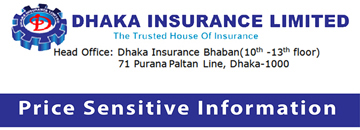 price senstive information of dhaka insurance