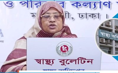 করোনা প্রাণ কাড়ল আরো ৩৯ জনের