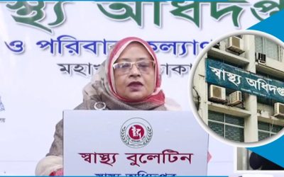 করোনায় মৃত্যু আরো ৩৩, শনাক্ত আরো তিন হাজার ১৬৩