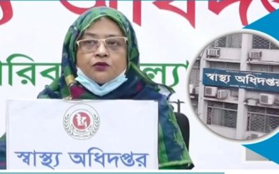 করোনাভাইরাসে মৃত্যু আরো ৪১, শনাক্ত তিন হাজার ৩৬০