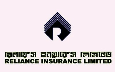 রিলায়েন্স ইন্স্যুরেন্সের বার্ষিক সাধারণ সভায় অনিয়ম