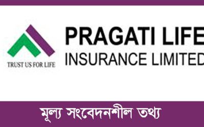 প্রগতি লাইফ ইন্স্যুরেন্স লিমিটেডের মূল্য সংবেদনশীল তথ্য