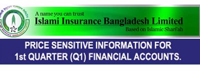 ইসলামী ইন্স্যুরেন্সের ১ম প্রান্তিকের মূল্য সংবেদনশীল তথ্য