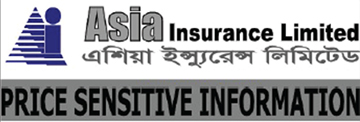 এশিয়া ইন্স্যুরেন্সের মূল্য সংবেদনশীল তথ্য