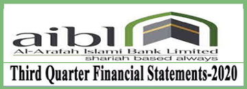 3rd Quarter Financial Statements-2020 Of Al-Arafah Islami Bank Ltd.