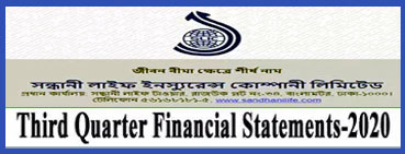 3rd Quarter Financial Statements-2020 Of Sandhani Life Insurance Co. Ltd.