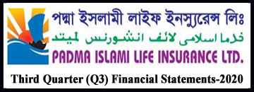 Third Quarter Financial Statements-2020 Of Padma Islami Life Ins. co.