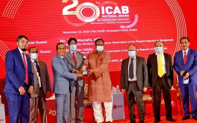 শাহ্জালাল ইসলামী ব্যাংকের আইসিএবি অ্যাওয়ার্ড অর্জন