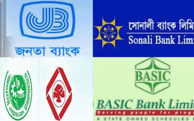 রাষ্ট্রায়ত্ত ব্যাংকে পরিচালক নিয়োগের নীতিমালা মানছে না সরকার