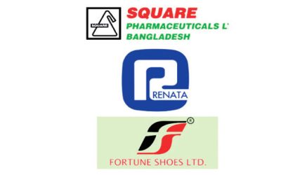 তালিকায় তিন বাংলাদেশি প্রতিষ্ঠান