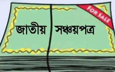 সঞ্চয়পত্রে মুনাফা আবারও কমেছে