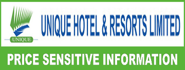 Price Sensitive Information of Unique Hotel And Resorts Limited